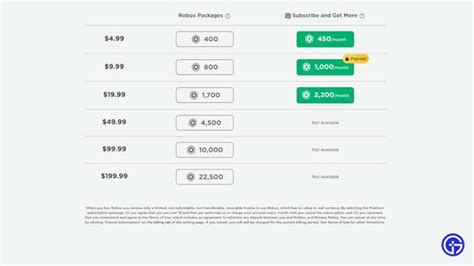 0 Robux to USD Converter