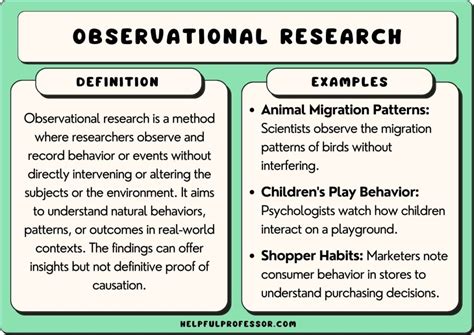 10 Observational Research Examples 2025 10 Observational Research Examples 2025