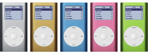 When Was the 1st iPod Release Date? A Complete History