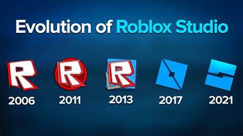 3 Years Ago I Made A Roblox Account It Now Has 300 Worth Robux