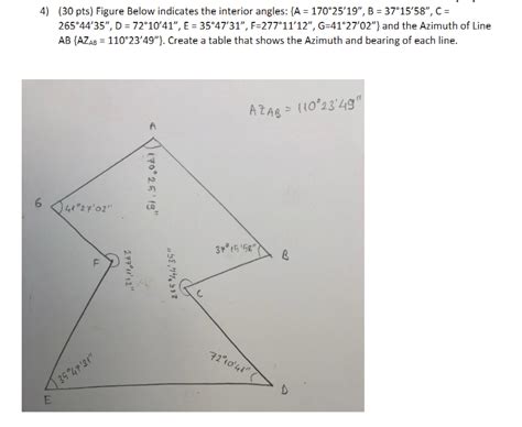 Understanding Why 31 F to C Conversion Matters for Accurate Temperature Readings