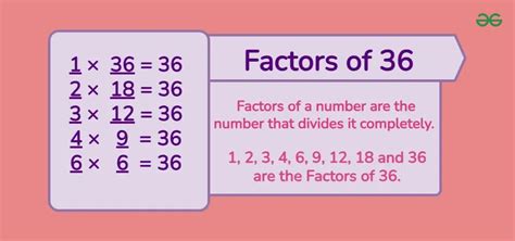 Maximizing Earnings with 36/18: A Proven Financial Strategy