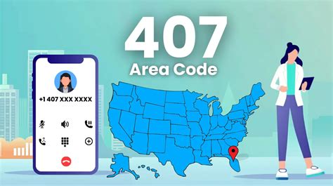 Decoding the Vibe: Unlocking the Mystery of 420 Phone Code