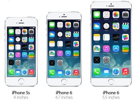 5 Iphone 6 Release Date Tips 5 Iphone 6 Release Date Tips