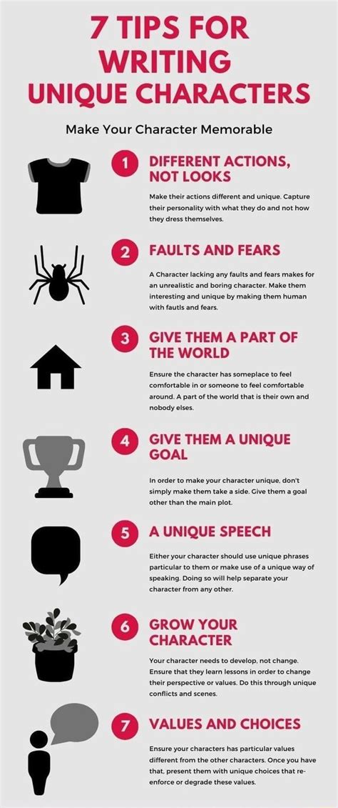 7 Tips For Writing Unique Characters Make Your Character Memorable 7 Tips For Writing Unique Characters Make Your Character Memorable