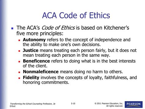 Aca Code Of Ethics