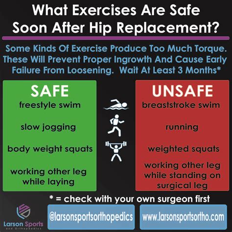 Activities To Avoid After Hip Replacement Things Not To Do