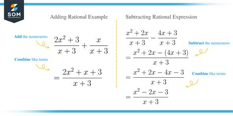 Adding And Subtracting Rational Expressions Techniques Examples Adding And Subtracting Rational Expressions Techniques Examples