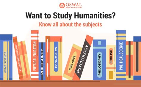 All About Humanities Stream Subjects Career More