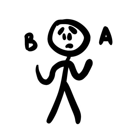 Ambiguity Effect The Decision Lab