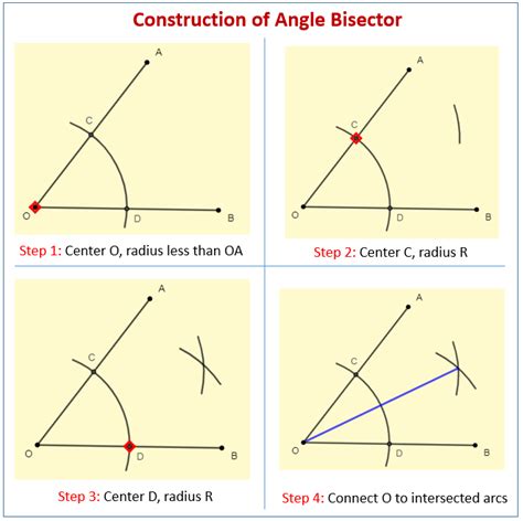 Angle Bisector Step By Step Angle Bisector Step By Step