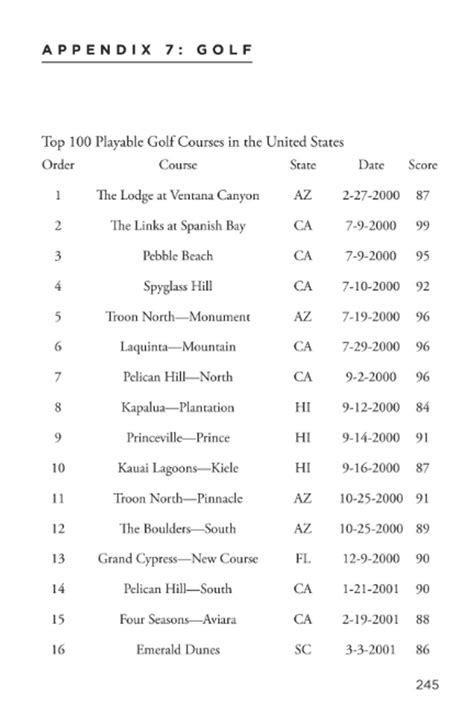 Debunking the Myth: The True Purpose of Appendix in a Book
