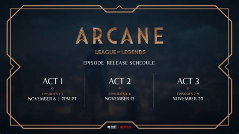 The Ultimate Guide to the Arcane Release Date: Everything You Need to Know