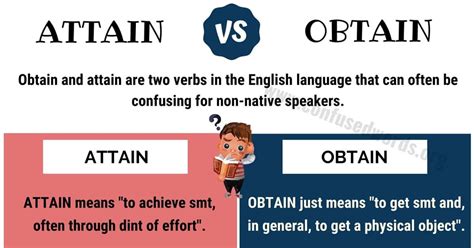 Attain Vs Obtain A Quick Guide