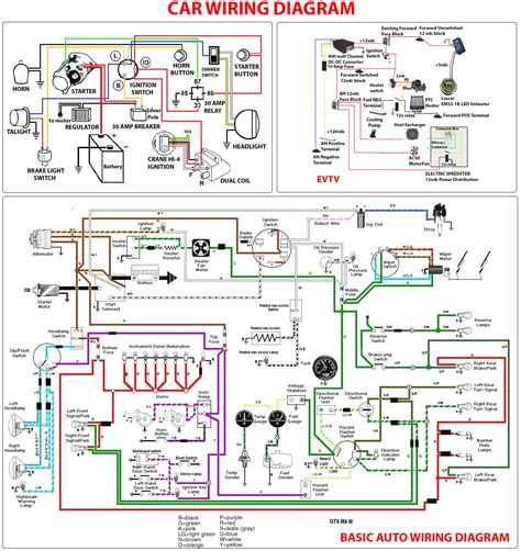 Auto Electrical Diagram Wiring Diagram Car Anatomy