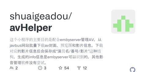 Maximize Earnings with avhelper: Unlocking Financial Benefits