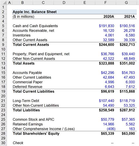 Balance Sheet Game Strategy