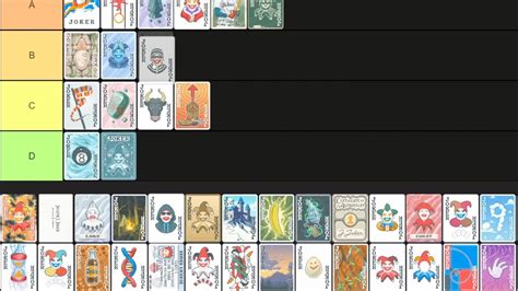 Balatro 10 Best Tips For Beginners Gaming Net