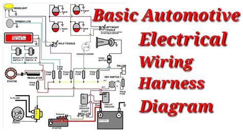 Basic Car Electrical Circuit Diagram Basic Car Electrical Circuit Diagram