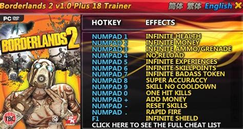 Borderlands 2 Cheats Cheat Codes Tips Tricks Borderlands 2 Cheats Cheat Codes Tips Tricks
