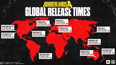 Avoid These Common Mistakes About the Borderlands 4 Release Date