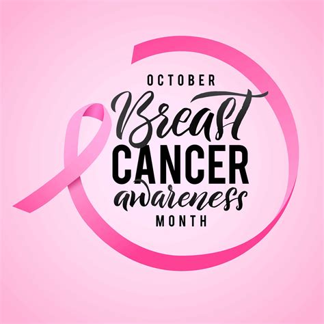 Breast Cancer Awareness Month October Theme And Importance
