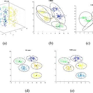 C&X: The Ultimate Guide to Mastering the Art and Science of Content Management