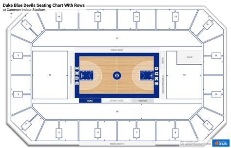 Cameron Indoor Stadium Seating Chart Row Cabinets Matttroy