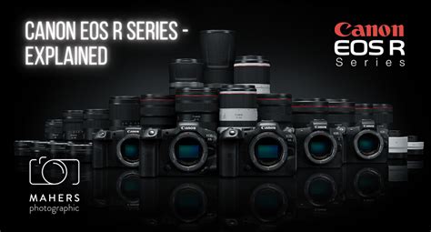 Canon Eos R Series Explained Canon Eos R Series Explained