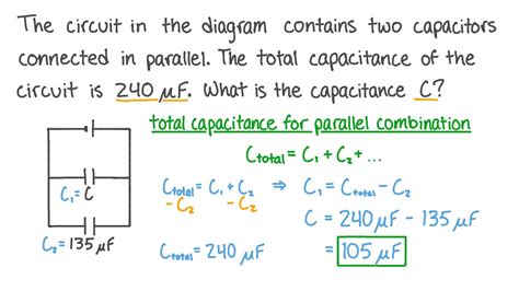 Capacitance In Parallel