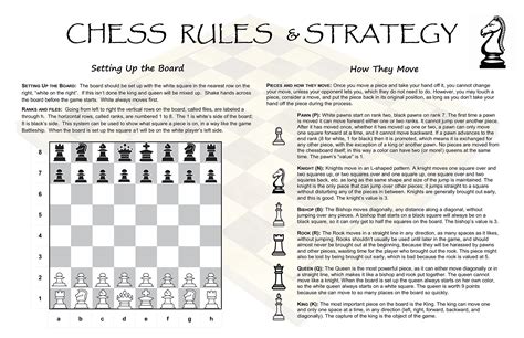 Chess Game Rules Instruction, Board Set Up & Movement, 53% Off