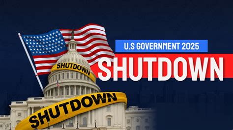 China Us Government Shutdown