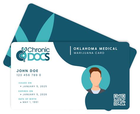 Chronic Docs - 100% Virtual | Medcards.co Chronic Docs - 100% Virtual | Medcards.co
