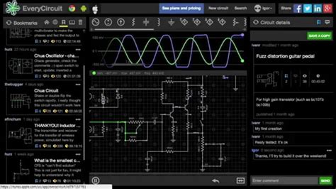Circuit Simulator Software