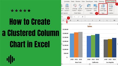 Mastering Data Visualization: How to Create a Clustered Column Chart Excel