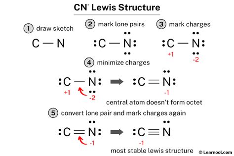 Cn Lewis Structure