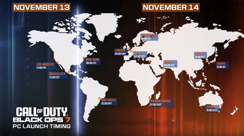 Comparing cod release date to expected launch timelines