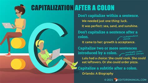 Colon Capitalize After Examples Colon Capitalize After Examples