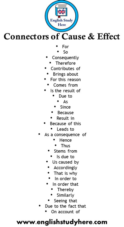 Connectors Of Cause And Effect Connectors Showing Cause Effect