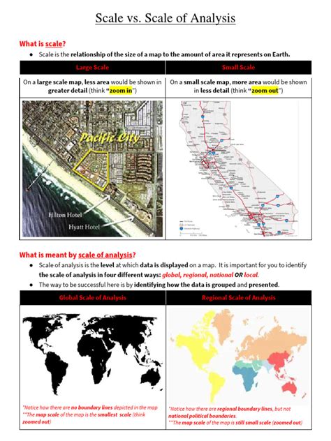 Cultural Geography Scale Vs Scale Of Analysis Lecture Note Edubirdie Cultural Geography Scale Vs Scale Of Analysis Lecture Note Edubirdie