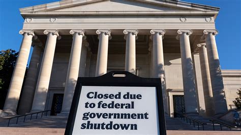Current Events 2018 Government Shutdown