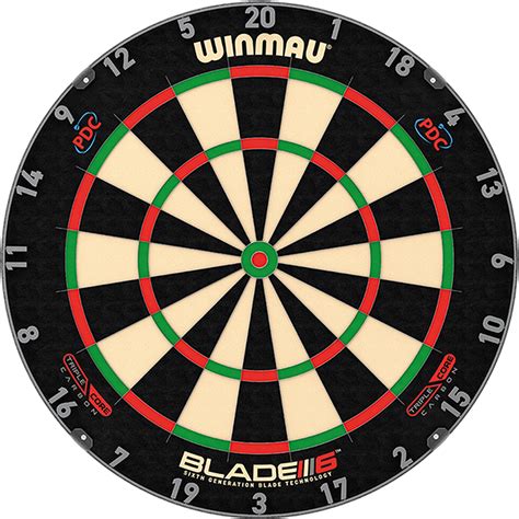 The Fascinating Origin and Evolution of Dartboards Through Time