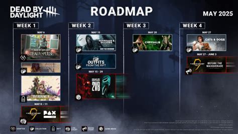 Discover the dbd 2v8 release date and what to expect in 2024