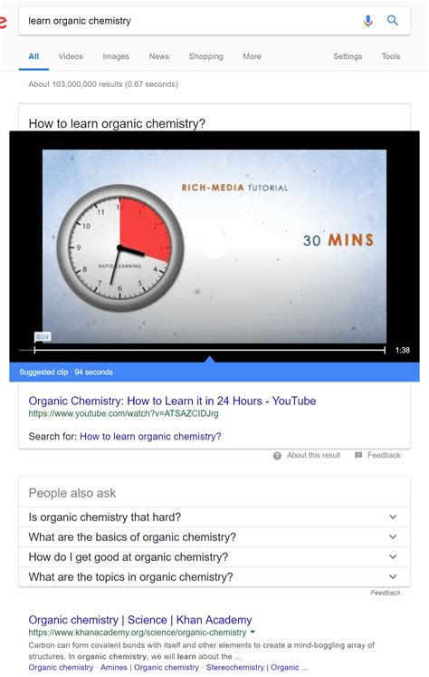Definitive Guide To Gamsat Study Using Khan Academy Fastgamsat