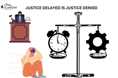 What Are Your Options When Delayed Is Denied?