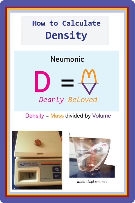 Density Formula How To Calculate Density Density Formula How To Calculate Density