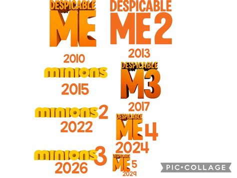 Despicable Me 2010 2029 By Aronasani On Deviantart