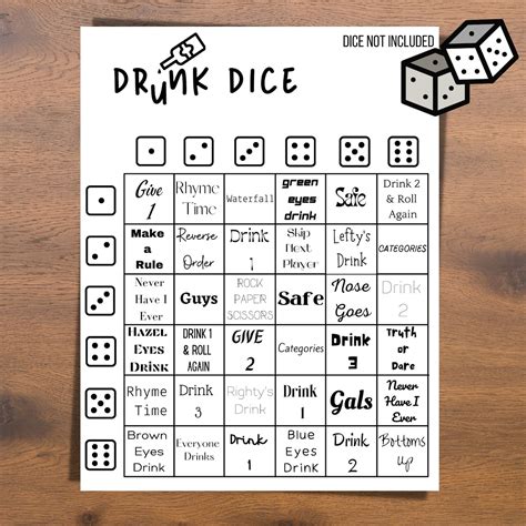 5 Dice Drinking Game Rules