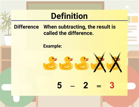 Difference Math Definition For Kids