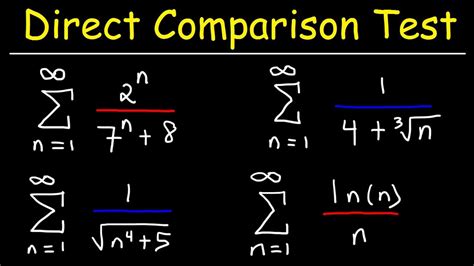 Direct Comparison Test Conditions Direct Comparison Test Conditions